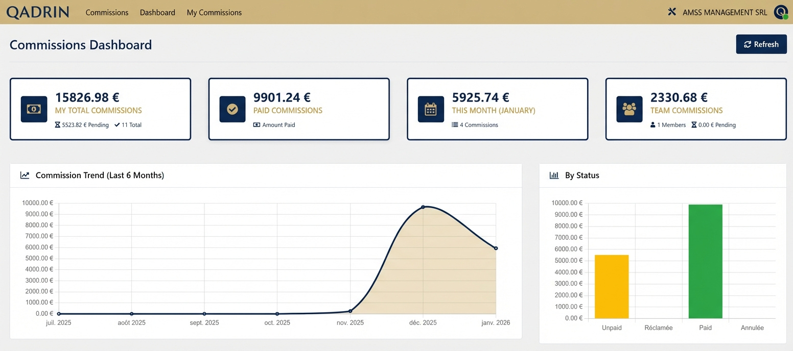 Commission Engine Interface